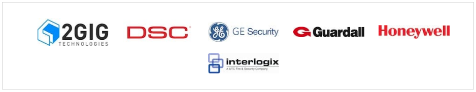 Intrusion Alarm Security Systems